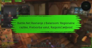 Battle.Net Ravnanje z Balansom: Regionalne razlike, Pretvorba valut, Razpoložljivost