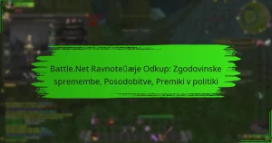 Battle.Net Ravnotežje Odkup: Zgodovinske spremembe, Posodobitve, Premiki v politiki