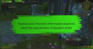 Trgovski post: Povratne informacije skupnosti, Izkušnje uporabnikov, Priljubljeni artikli