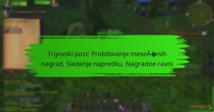 Trgovski post: Pridobivanje mesečnih nagrad, Sledenje napredku, Nagradne ravni