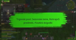 Trgovski post: Sezonske teme, Rotirajoči predmeti, Posebni dogodki