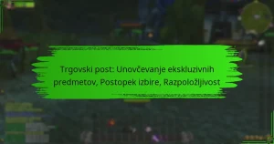 Trgovski post: Unovčevanje ekskluzivnih predmetov, Postopek izbire, Razpoložljivost