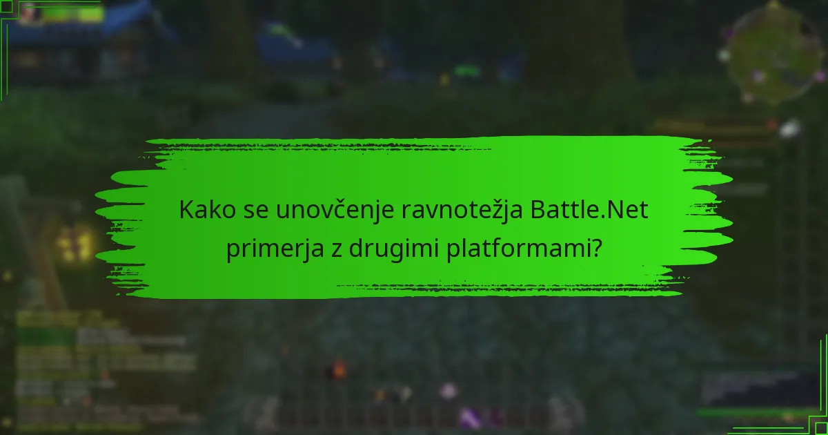 Kakšne preveritve identitete se izvajajo med unovčenjem?